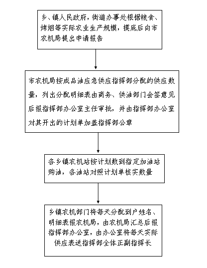 微信图片_20170321134912.png